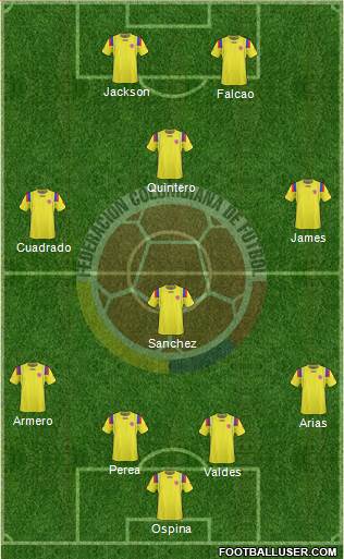 Colombia Formation 2013