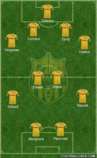 FC Nantes Formation 2013