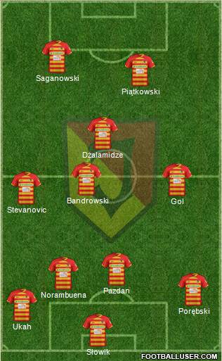 Jagiellonia Bialystok Formation 2013