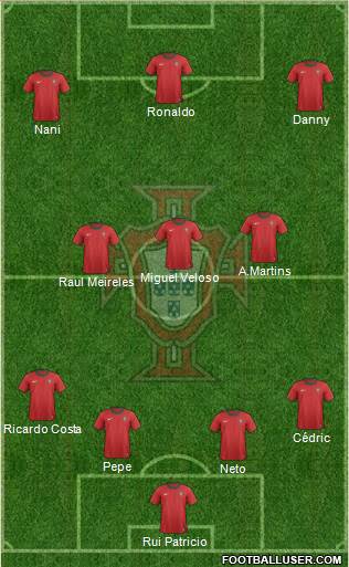 Portugal Formation 2013