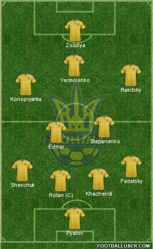 Ukraine Formation 2013