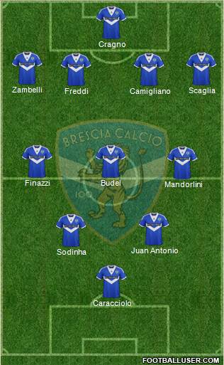 Brescia Formation 2013