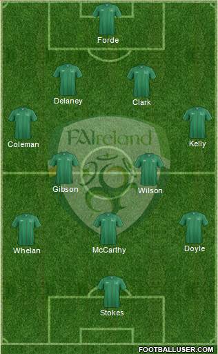 Ireland Formation 2013