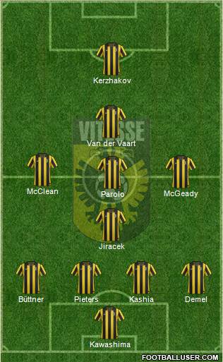 Vitesse Formation 2013