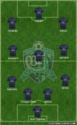 Dinamo Tbilisi Formation 2013