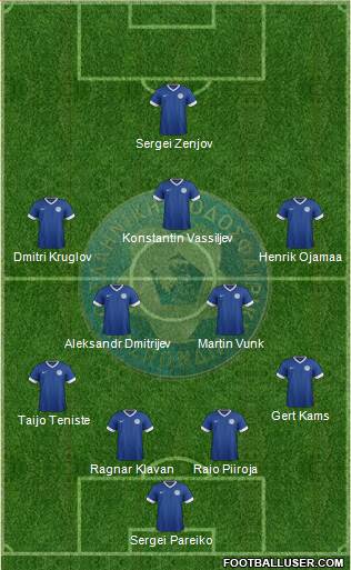 Estonia Formation 2013