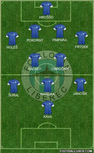 Slovan Liberec Formation 2013