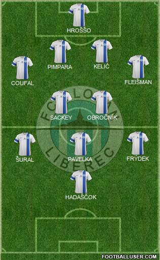 Slovan Liberec Formation 2013