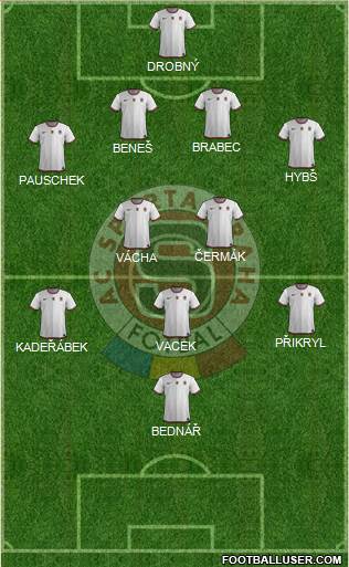 Sparta Prague Formation 2013