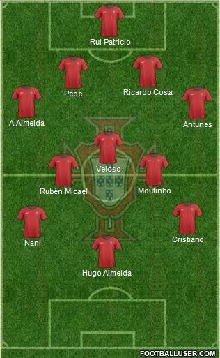 Portugal Formation 2013