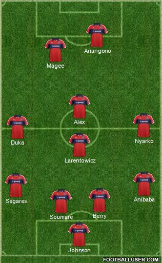 Chicago Fire Formation 2013