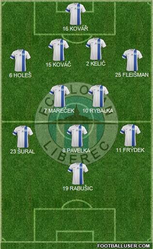 Slovan Liberec Formation 2013