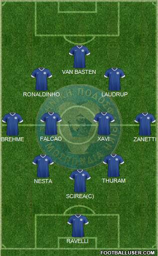 Estonia Formation 2013