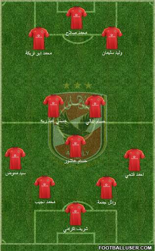 Al-Ahly Sporting Club Formation 2013