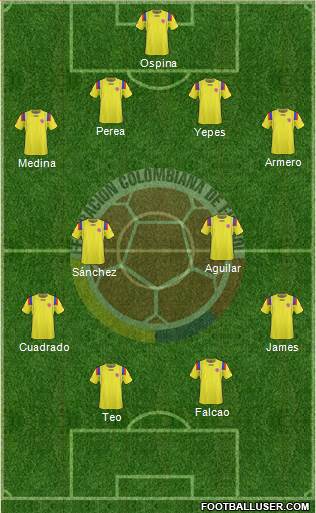 Colombia Formation 2013