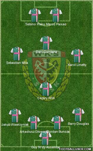 WKS Slask Wroclaw Formation 2013