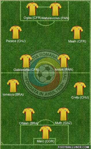 Romania Formation 2013