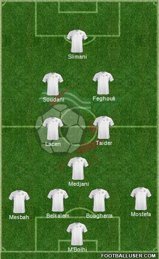 Algeria Formation 2013