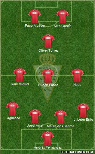 Real Murcia C.F., S.A.D. Formation 2013