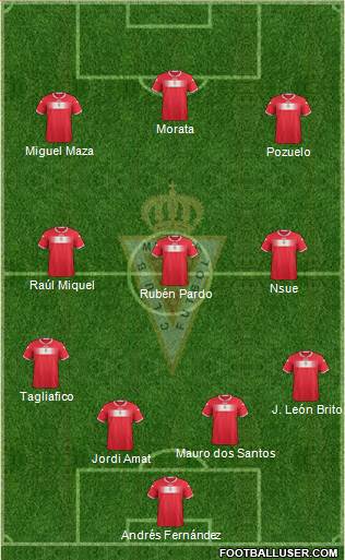 Real Murcia C.F., S.A.D. Formation 2013