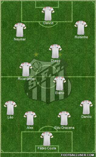 Santos FC Formation 2013