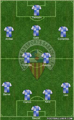 C.E. Sabadell Formation 2013