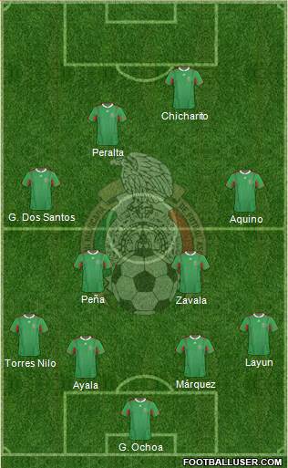 Mexico Formation 2013