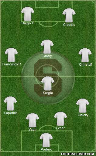 CD Saprissa Formation 2013