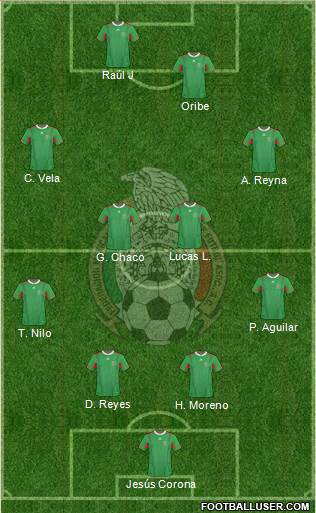 Mexico Formation 2013