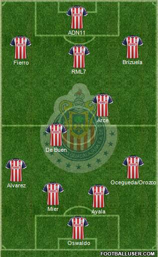 Club Guadalajara Formation 2013