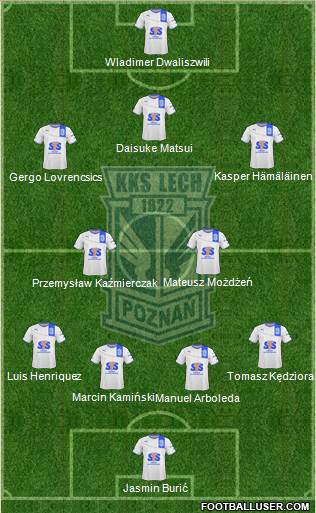 Lech Poznan Formation 2013