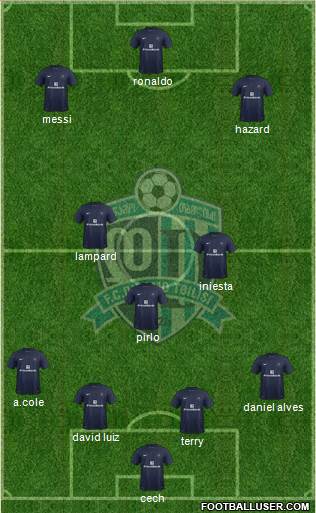 Dinamo Tbilisi Formation 2013