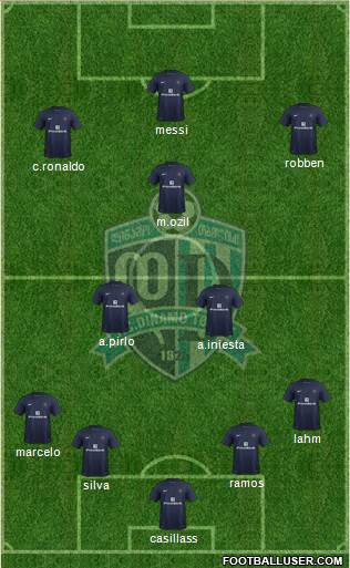 Dinamo Tbilisi Formation 2013