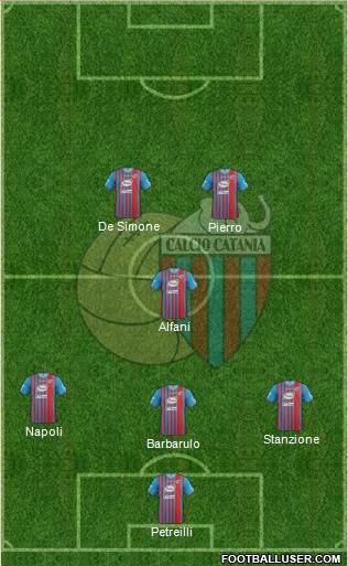 Catania Formation 2013