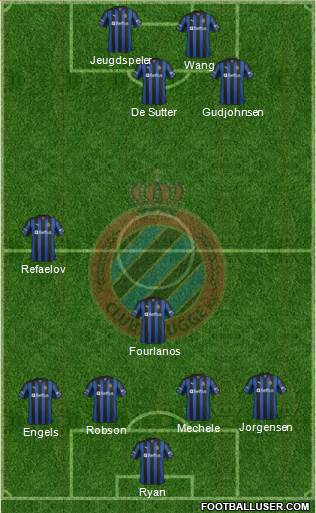 Club Brugge KV Formation 2013