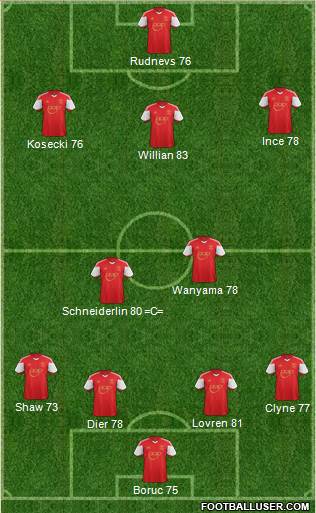 Southampton Formation 2013