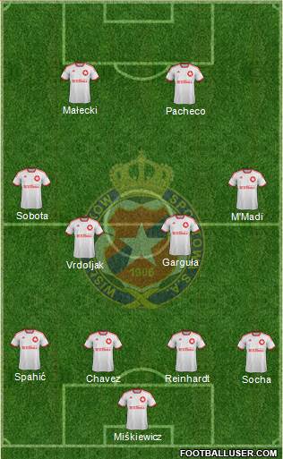 Wisla Krakow Formation 2013