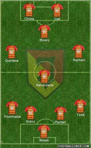 Jagiellonia Bialystok Formation 2013