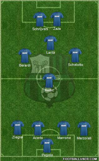 Sassuolo Formation 2013