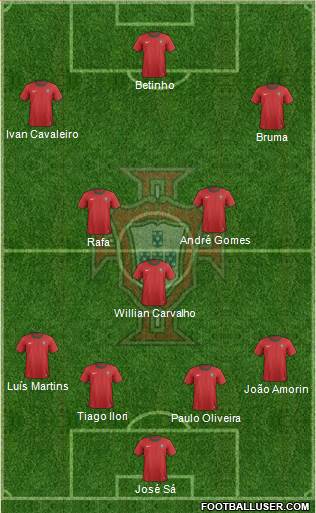 Portugal Formation 2013