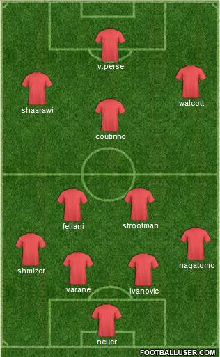 Tunisia Formation 2013