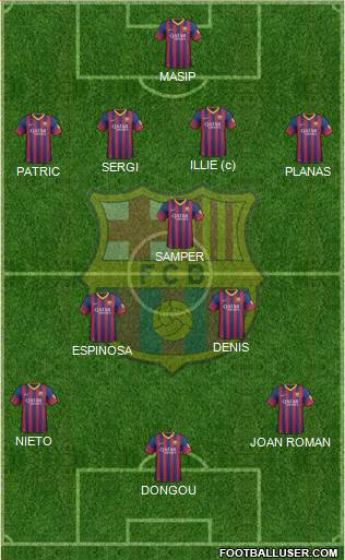 F.C. Barcelona B Formation 2013