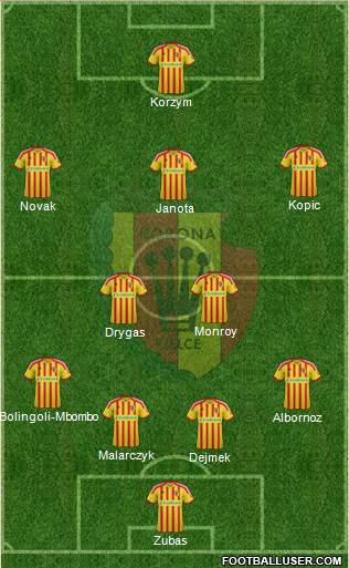 Korona Kielce Formation 2013