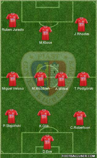 Piast Gliwice Formation 2013