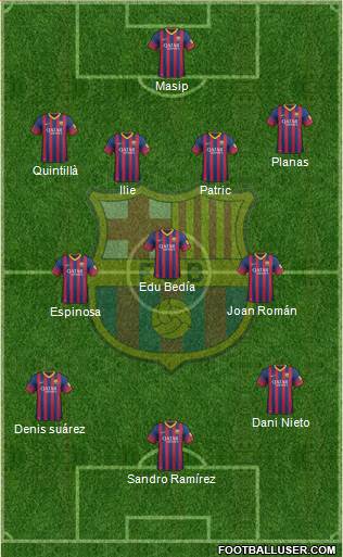 F.C. Barcelona B Formation 2013