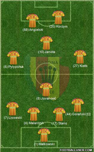 Korona Kielce Formation 2013