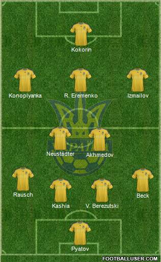 Ukraine Formation 2013