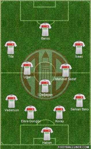 Antalyaspor A.S. Formation 2013