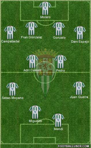 Córdoba C.F., S.A.D. Formation 2013