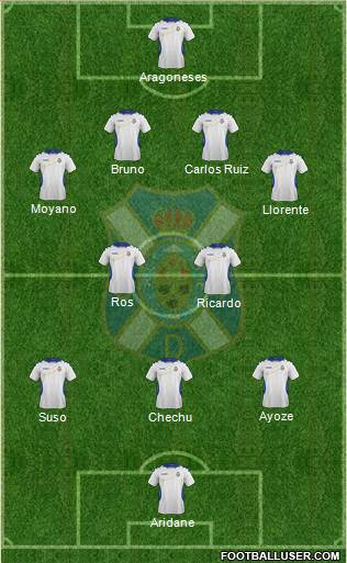 C.D. Tenerife S.A.D. Formation 2013